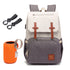 2019 Diaper Bag Mummy Daddy Backpack Baby Stroller Bag Waterproof Handbag Nursing Nappy Bag Kits USB - menochic